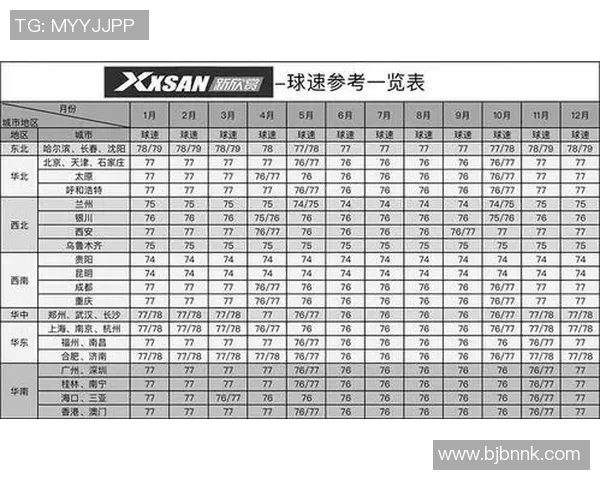 重庆羽毛球队强势崛起最新羽毛球力量排行榜前十名揭晓